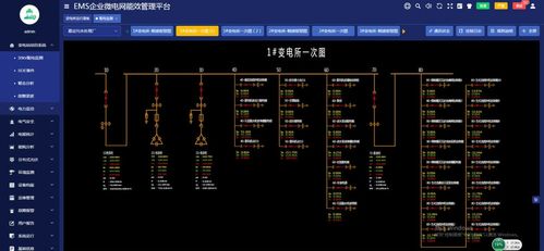 嘉定污水廠EMS能源管理系統的軟件設計與開發