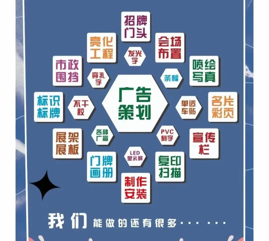 從零搭建廣告網(wǎng)站 技巧、元素與在線制作工具大全