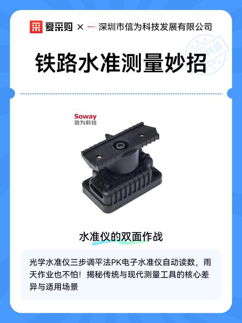 鐵路水準測量妙招